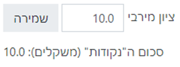ציון מרבי